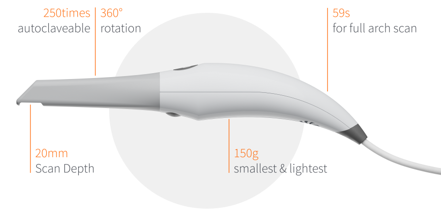 features of the 3DISC intraoral scanner
